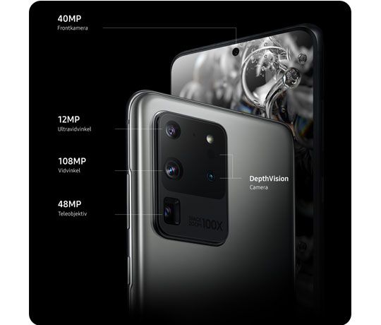 Samsung Galaxy S20 Ultra: Det bedste kamera nogensinde