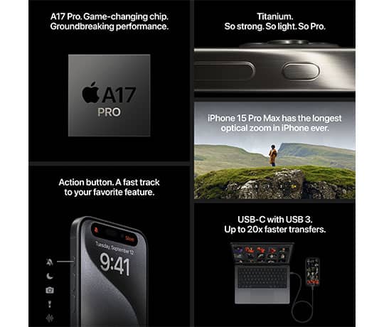 Power: iPhone 15 Pro: Grænseløs power i din hule hånd 